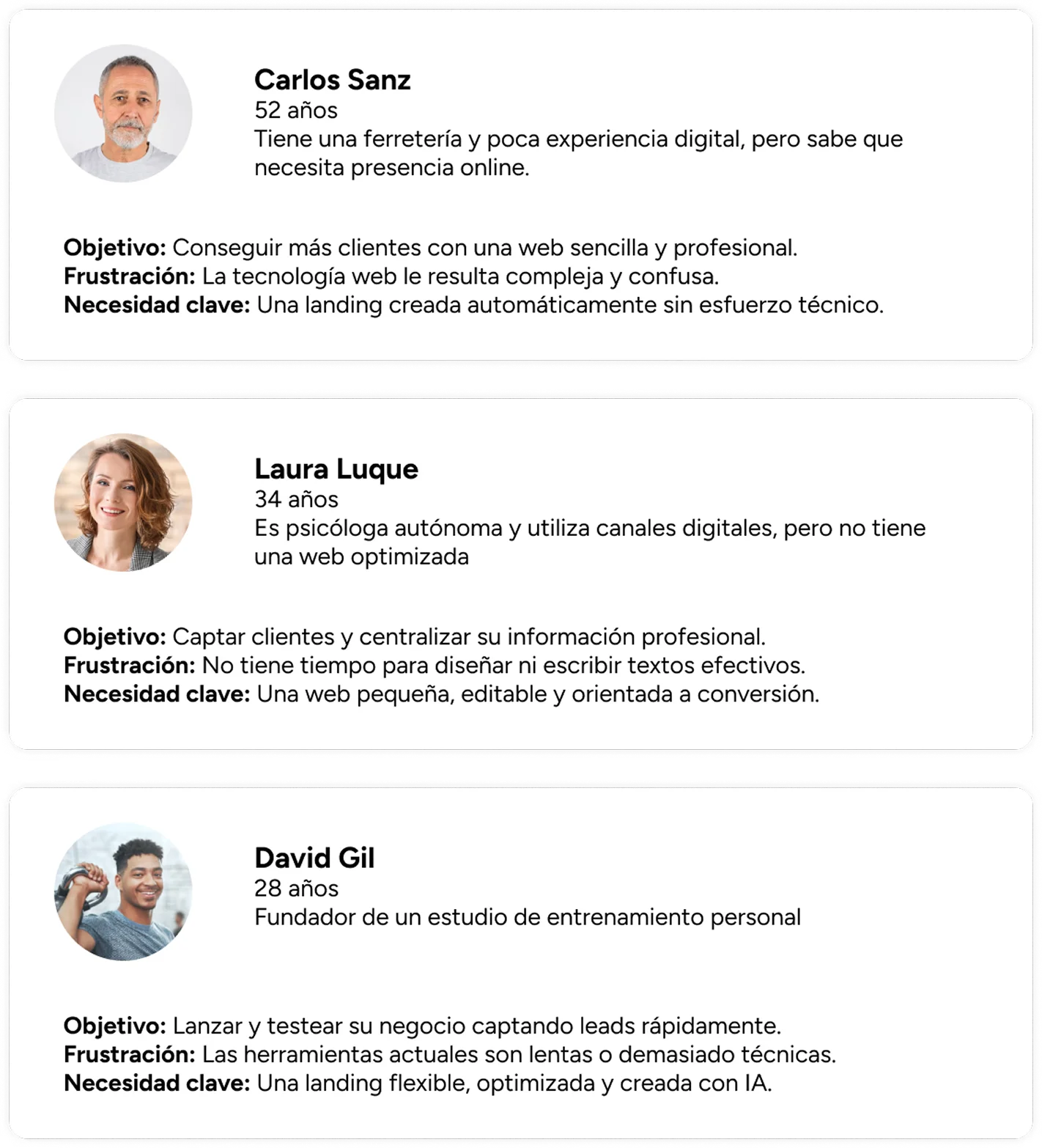 Dos tarjetas de user persona: Carlos Sanz (ferretería, 52 años) y Laura Luque (psicóloga, 34 años), cada una con objetivo, frustración y necesidad clave.